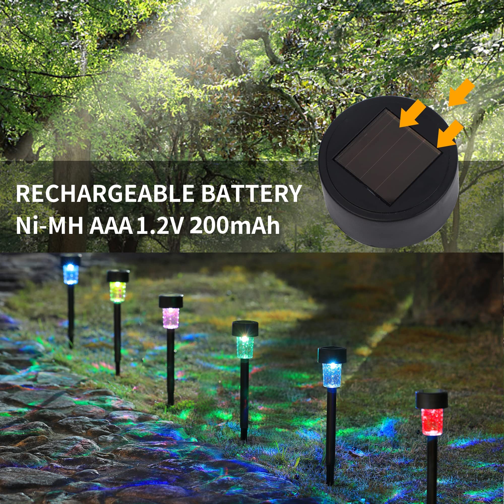 2 Pack Dynaming Solar Light Replacement Tops - Outdoor RGB Color Changing Solar Parts for 23343C | Perfect for Garden, Pathway & Landscape Lighting