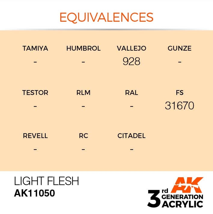 AK 3rd Generation Light Flesh Concealer - Full Coverage Liquid Makeup for Flawless Skin | Perfect for Daily Wear, Special Occasions & Photo Shoots
