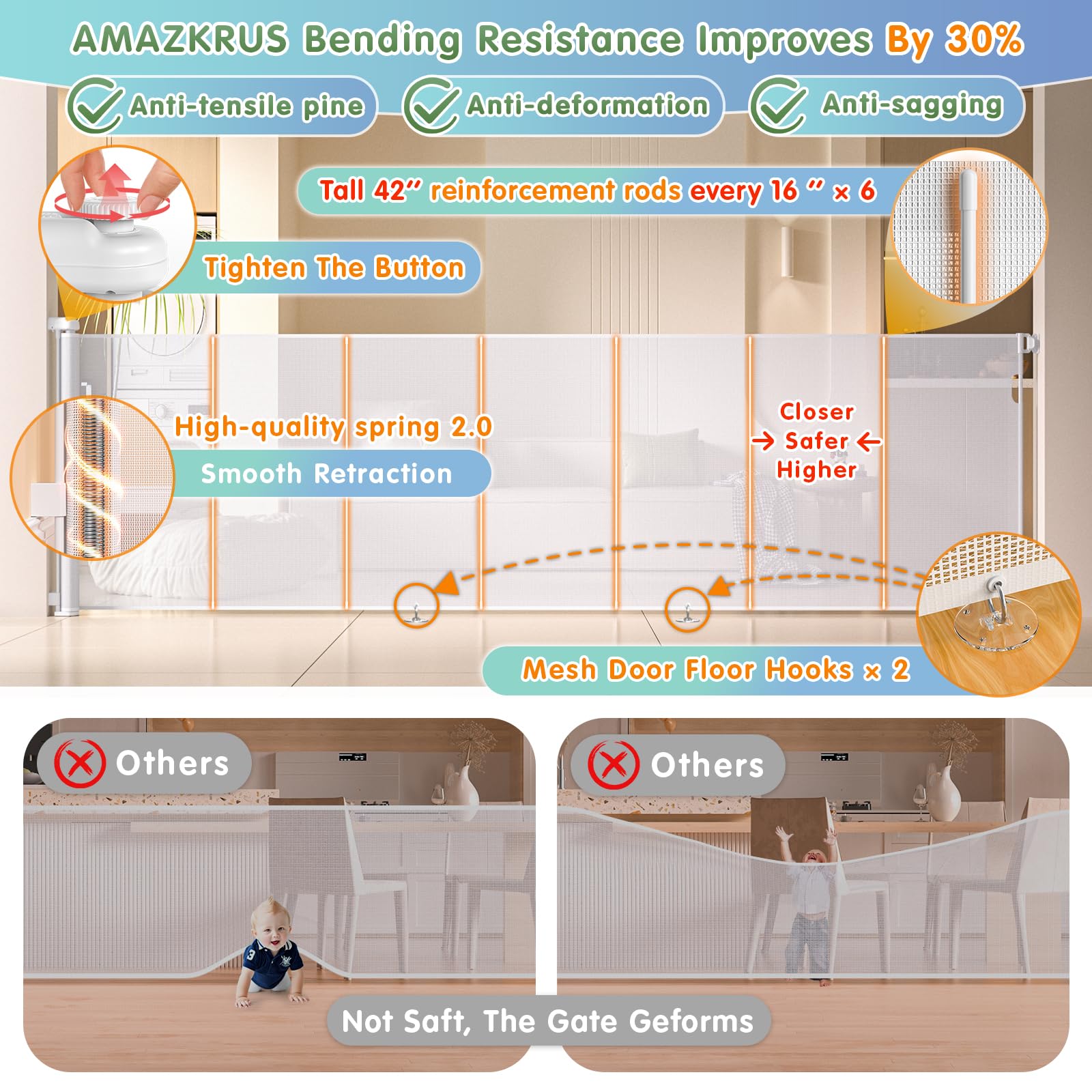 42'' Extra Tall & 120'' Wide Retractable Baby Gate - Upgraded Mesh Safety Barrier for Stairs, Doorways, Decks - Indoor/Outdoor Use for Babies, Pets & Toddlers - Perfect for Home, Nursery, and Play Areas