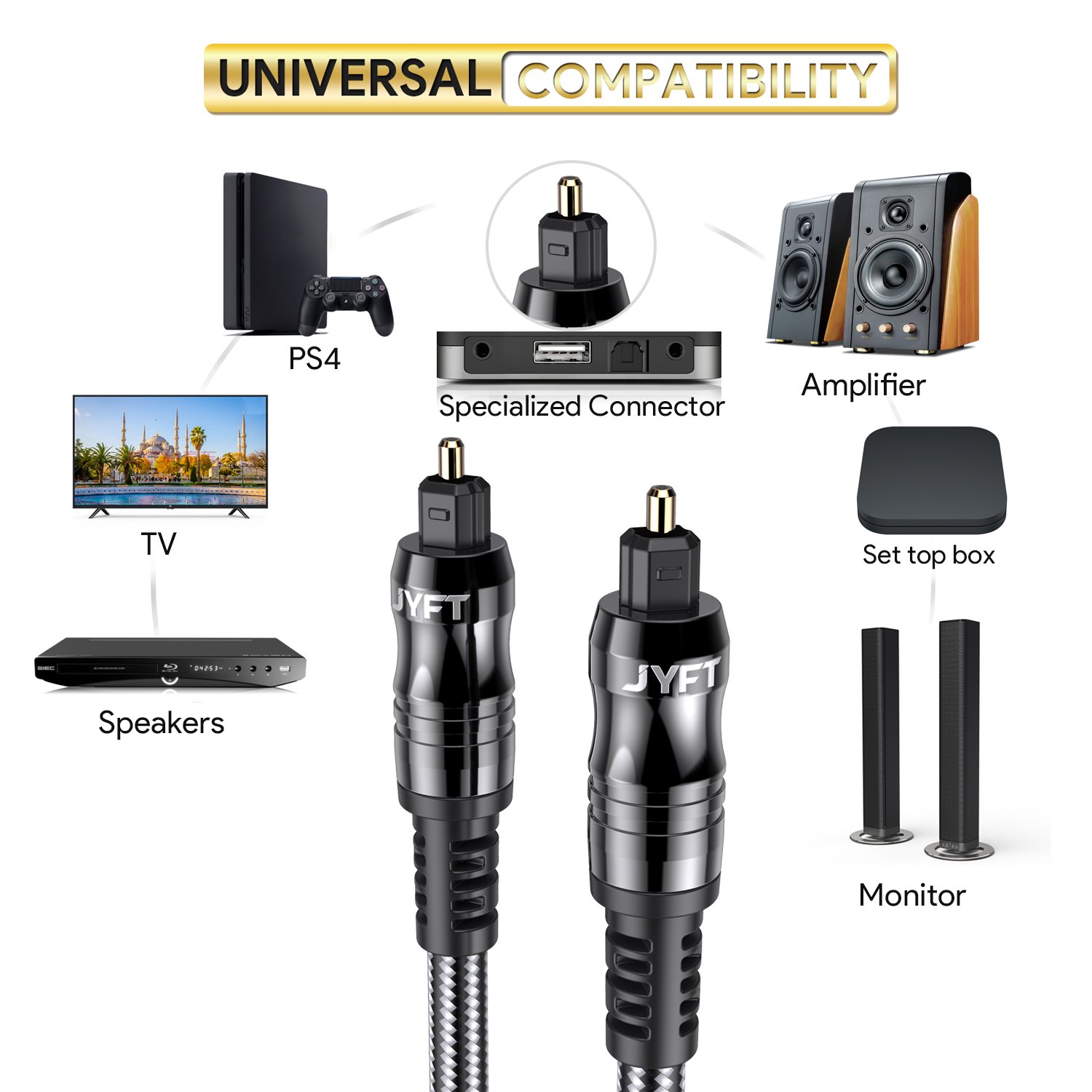 20-Pack Bulk Digital Optical Audio Toslink Cable 6ft - 24K Gold Plated Connectors, S/PDIF Port for Home Theater, Sound Bar, TV, PS4, Xbox, PlayStation - Perfect for Crystal Clear Audio in Gaming & Entertainment Systems
