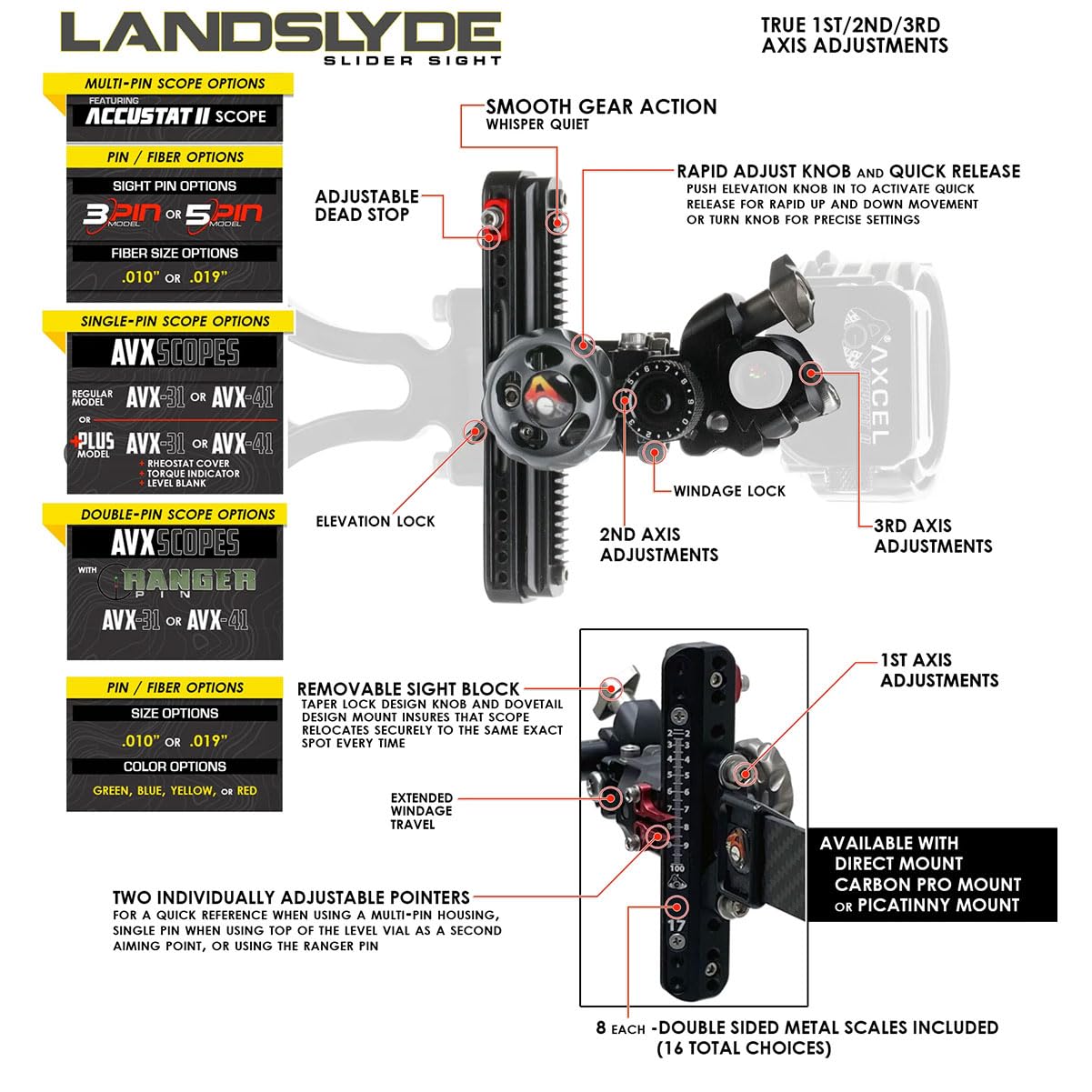 Axcel LANDSLYDE Slider Sight - Non-Dampened Single Pin Bow Sight with AV-31 Scope & .019 Red Fiber Optic - Black Archery Sight for Target Shooting and Hunting