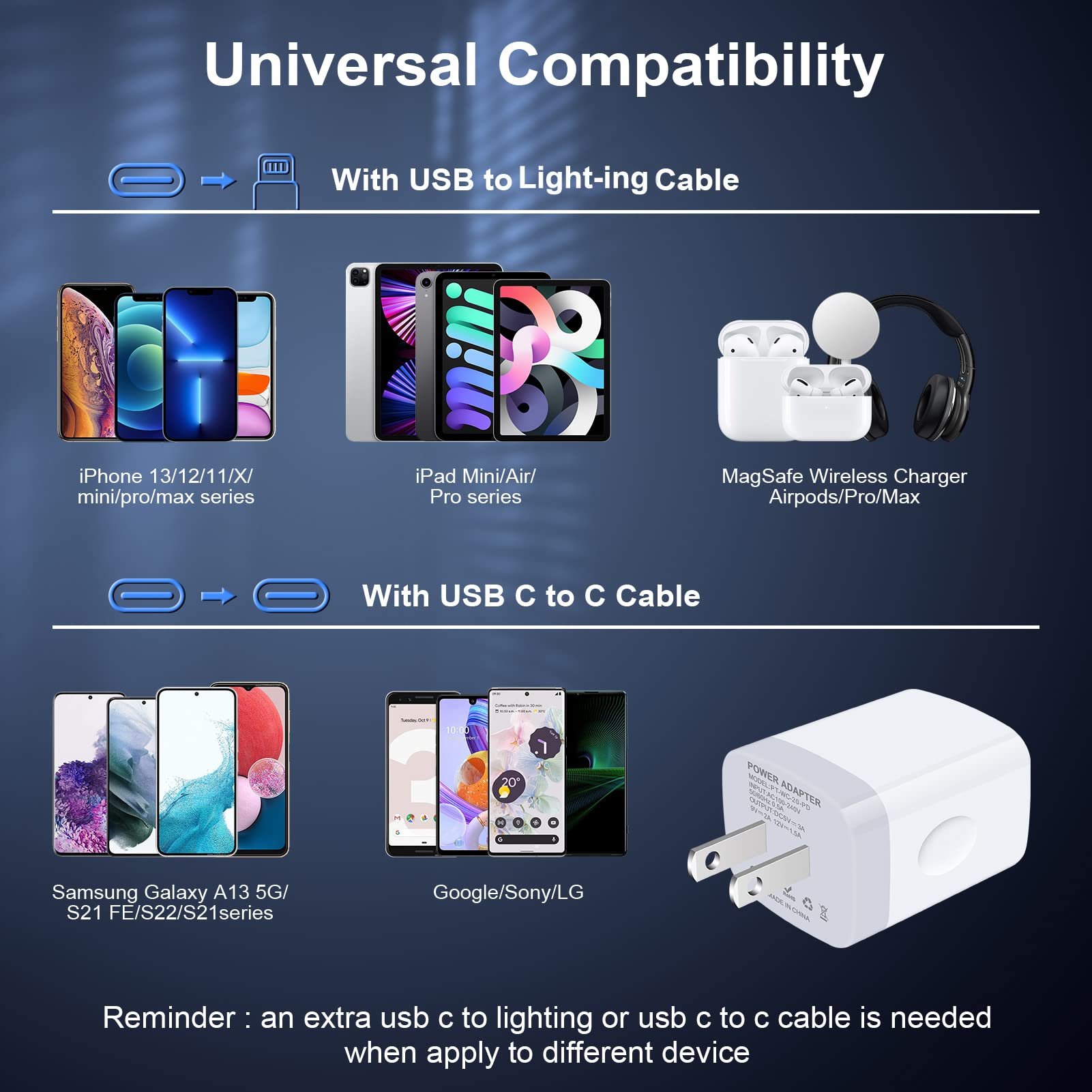 20W USB-C Fast Wall Charger for Samsung Galaxy A15/A13 5G/A14/S21 FE/S24/S23/S22/21 Ultra/A03S 5G/A53/Z Flip6/Z Fold6, iPhone 16/15/14/13/SE(2020)/12/11 Pro Max, Pixel 9 - Compact PD Charging Adapter for Home, Office & Travel