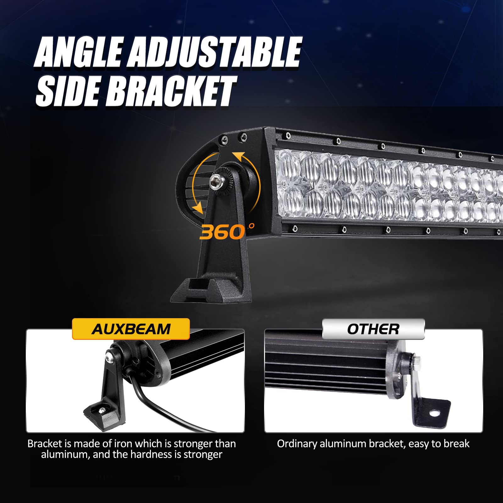 Auxbeam 50 Inch 288W LED Light Bar - 28,800 Lumens Double Row Spot Flood Combo, 5D Lens Waterproof Off-Road Driving Lights with Wiring Harness - Perfect for Pickup Trucks, SUV, ATV, UTV, Boat & Marine Use - Ideal for Night Driving, Work Lighting, and Outdoor Adventures