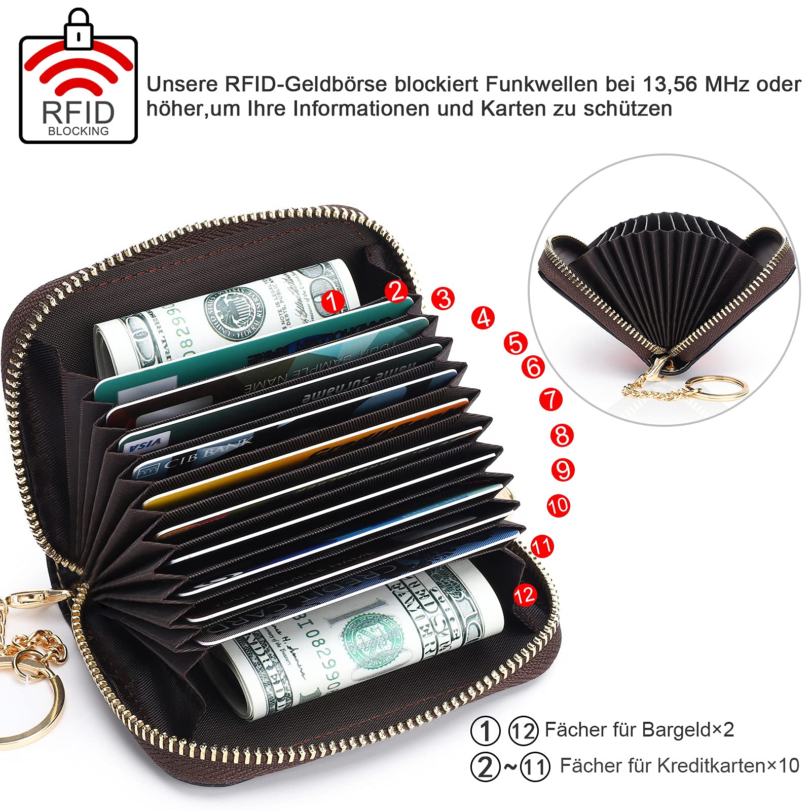 APHISON RFID Blocking Leather Wallet for Women - Slim Zipper Card Holder with Keychain - Perfect for Travel, Work & Everyday Use