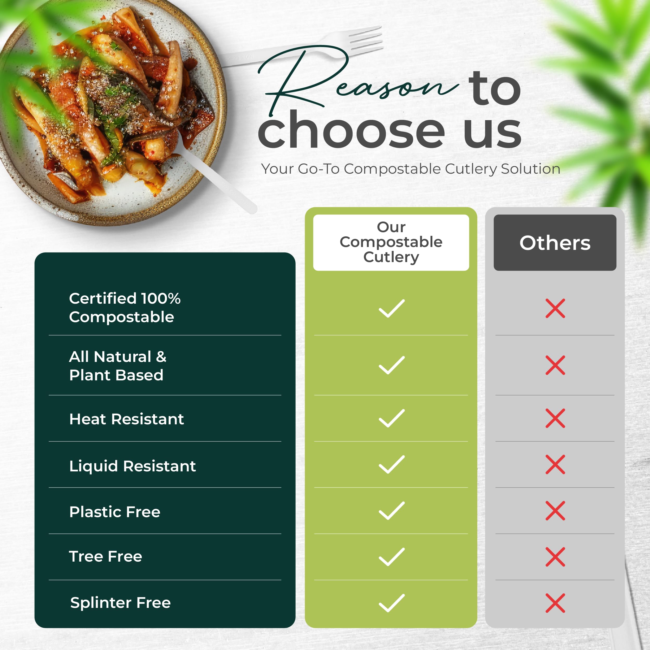 150 Large Biodegradable Forks - 100% Compostable Cutlery Set | Durable & Heat Resistant Eco-Friendly Utensils | Plastic-Free Alternative for Parties, Picnics & Outdoor Dining | Includes Convenient Tray by KOALALOVE