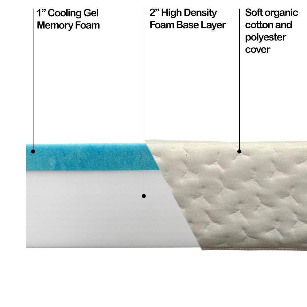 Foamma 3” x 28” x 73” Visco Gel Memory Foam Bunk Mattress - Organic Cotton Cover, CertiPUR-US Certified, Made in USA | Premium Comfort for Trucks, Campers & RVs | Perfect for Road Trips, Overlanding & RV Living