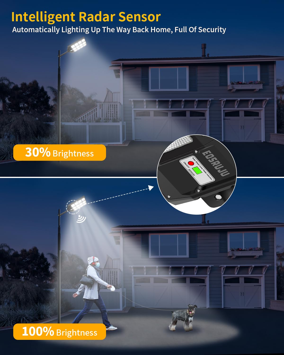 1200W Solar Street Lights Outdoor - 240,000LM High Brightness, Motion Sensor & IP65 Waterproof Solar Flood Lights for Parking Lots, Gardens, Yards - Dusk to Dawn Solar Lighting for Security, Pathway, and Driveway Illumination