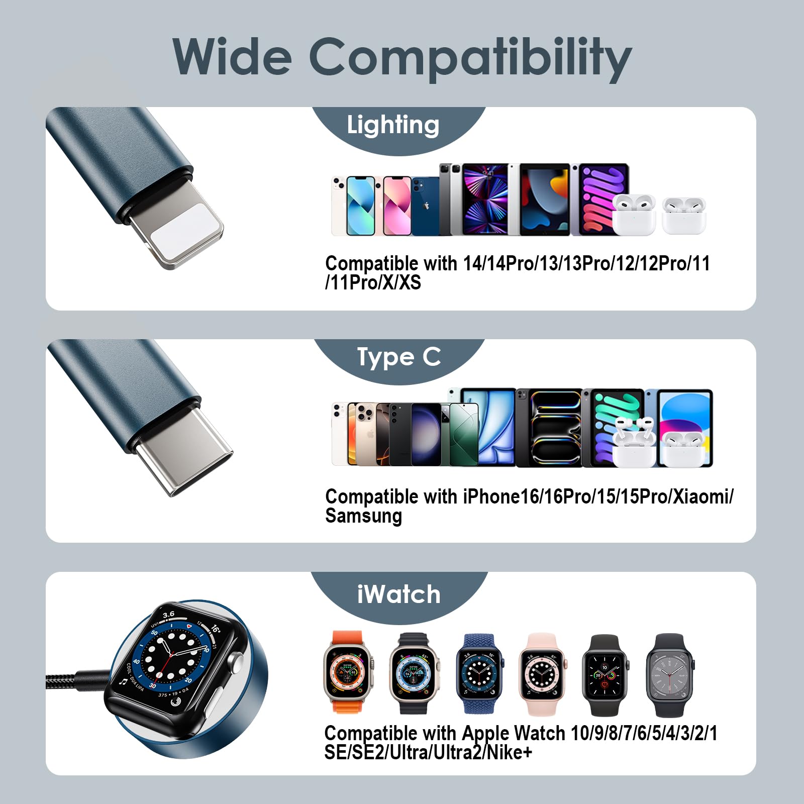 Upgraded 3-in-1 Multi Charging Cable for Apple Watch, iPhone & Galaxy - Fast Charging Compatible with iWatch Ultra/SE/10/9/8/7/6/5/4/3/2/1, iPhone 16/15/14/13 & Galaxy S24 [4FT] - Perfect for Travel, Home & Office Use
