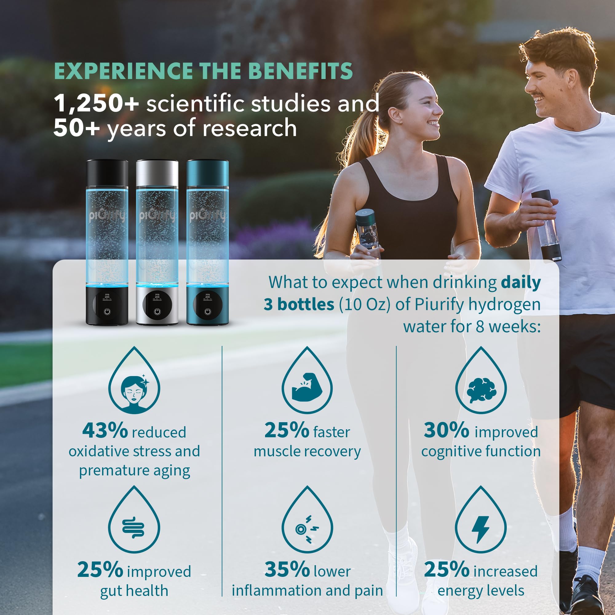 Premium Hydrogen Water Bottle Generator - 4100+ PPB H2 Concentration with SPE/PEM Technology - Certified Portable Hydrogen Infuser for Athletic Performance & Hydration - 6-Hour Hydrogen Retention - Ideal for Gym, Travel & Daily Wellness Routine