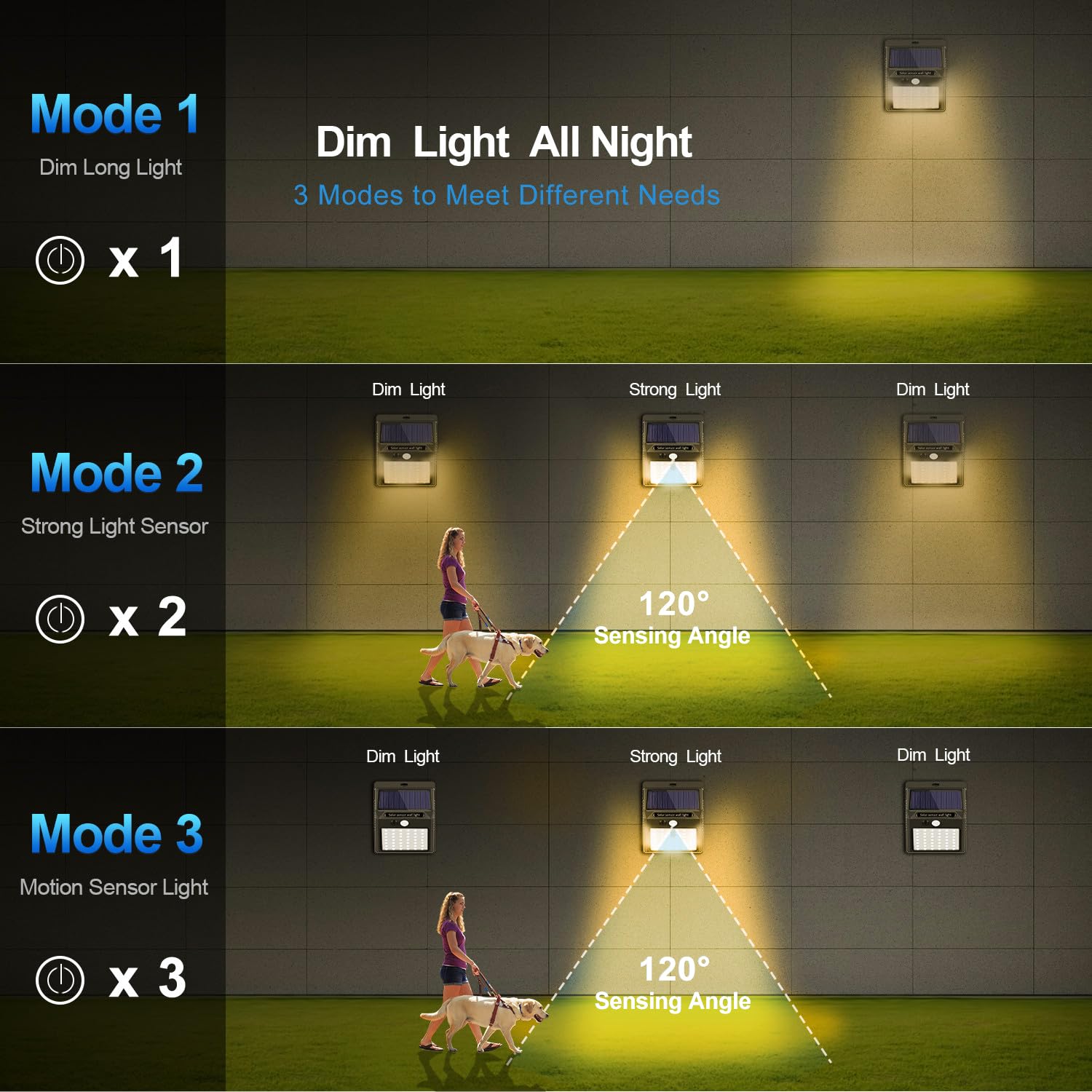 6 Pack Solar Motion Sensor Outdoor Lights - IP65 Waterproof Solar Fence Lights with 3 Lighting Modes (Warm White) for Garden, Pathway, Yard & House Security | Weatherproof Solar Powered Landscape Lighting
