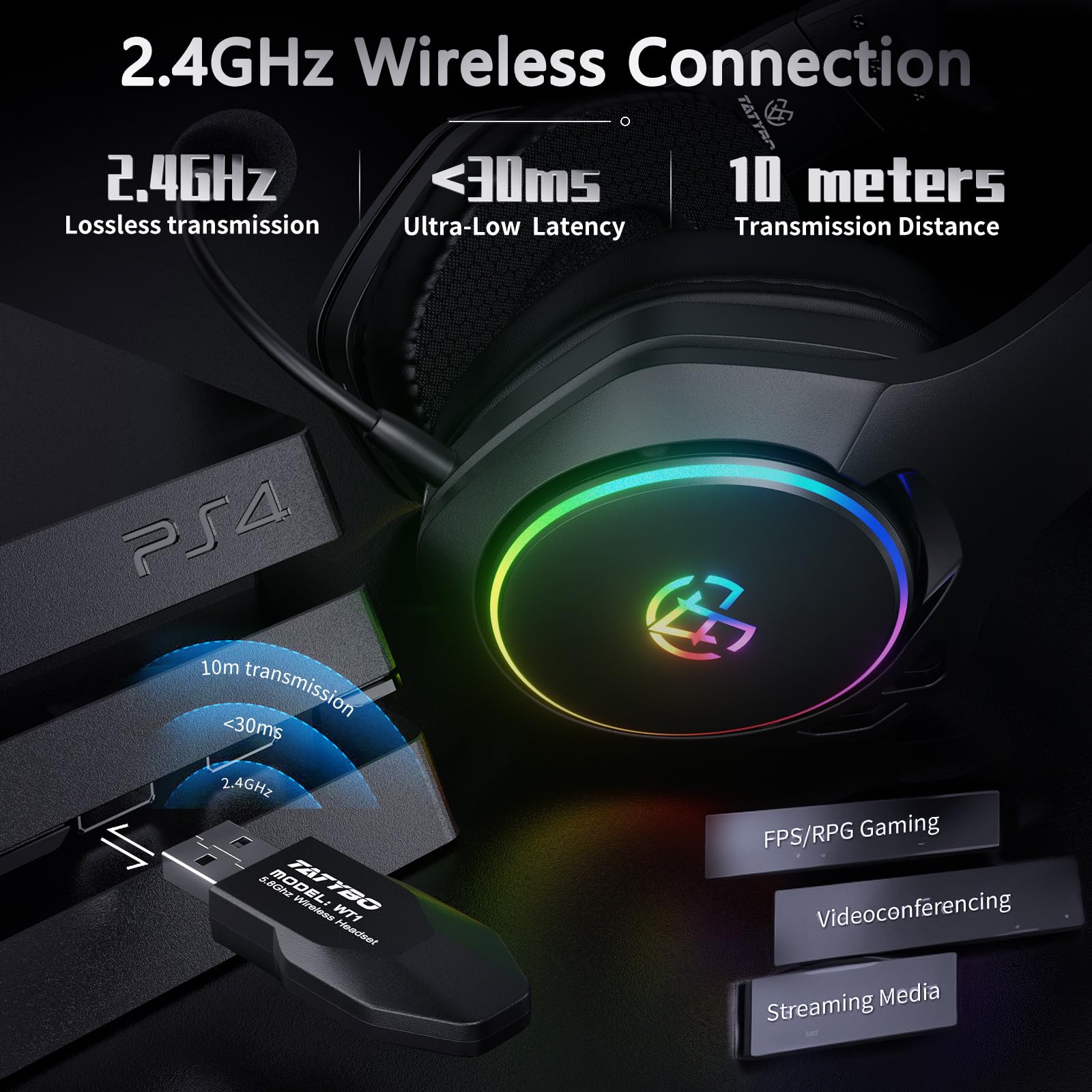 Tatybo 2.4GHz Wireless Gaming Headset for PS5, PS4, PC, Laptop, Switch & Mac - Detachable Noise Cancelling Mic, 20H Battery Life - Perfect for Gaming, Streaming & Online Meetings (Black)