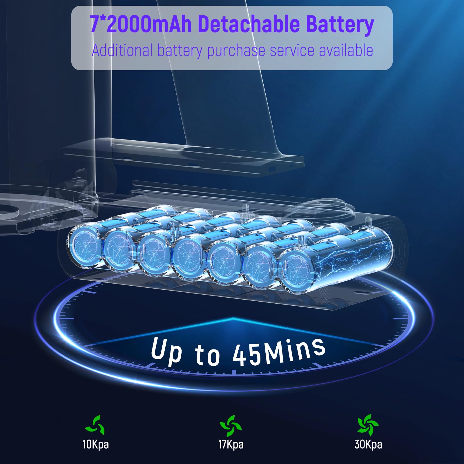 FABULETTA Cordless Vacuum Cleaner - 30Kpa Powerful Suction, 45Min Detachable Battery, 400W Brushless Motor, 6-in-1 Lightweight Stick Vacuum for Hardwood Floors, Carpets & Pet Hair - Perfect for Home Cleaning (Purple) | Ideal for Quick Cleanups, Pet Owners & Allergy Sufferers
