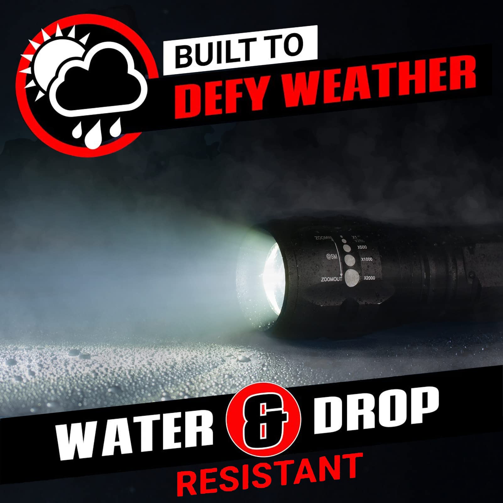 GearLight LED Flashlight - High Lumens Mini Tactical Flashlight with 5 Modes & Zoomable Beam for Camping, Hiking, Emergency, Home Use - Bright, Durable & Compact Outdoor Light