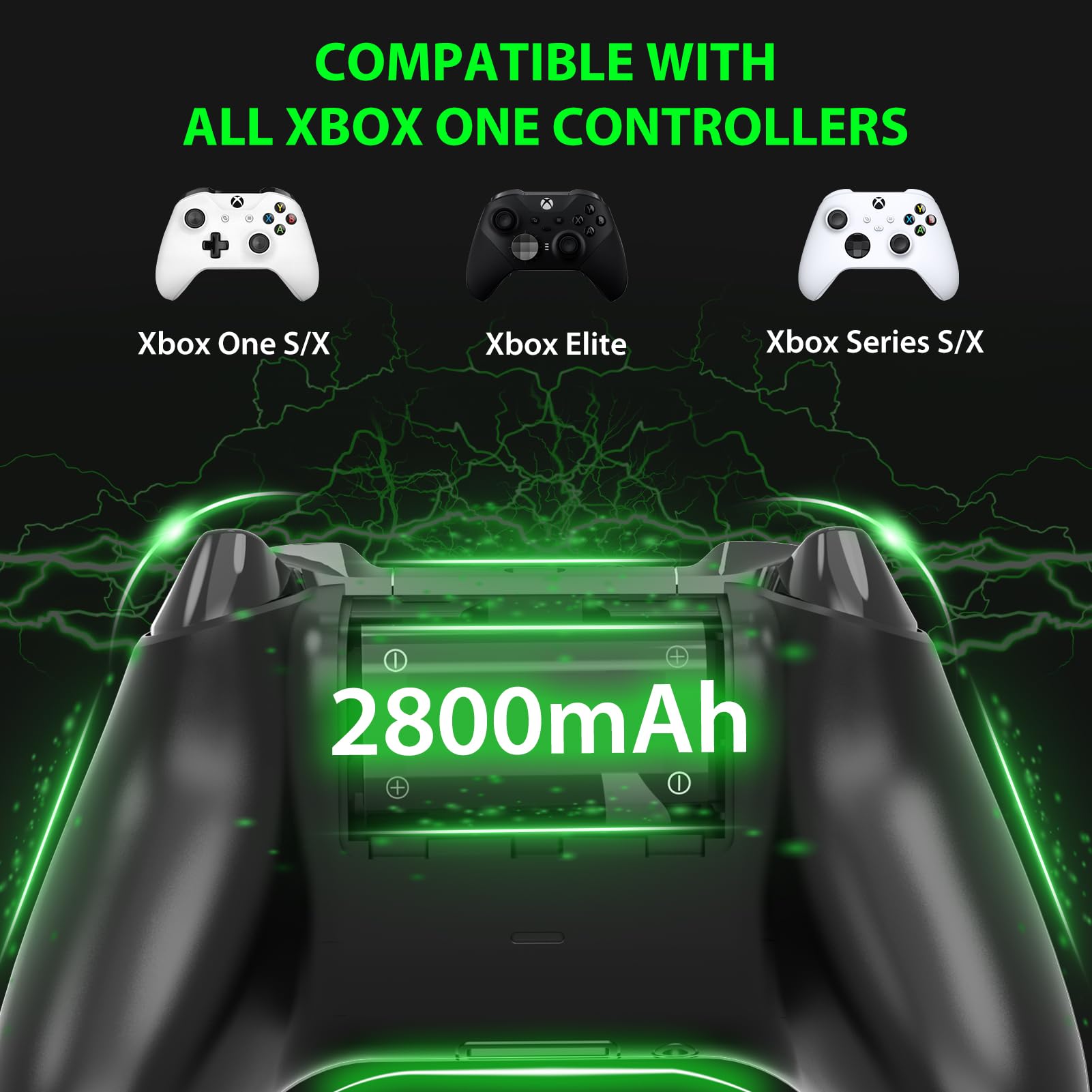 Rechargeable Battery Pack for Xbox One X/S/Elite & Series X/S Controller - 2800mAh High Capacity Dual Battery Kit with Fast Charging Station & Cable (Gray) - Perfect for Gaming Sessions & Wireless Play