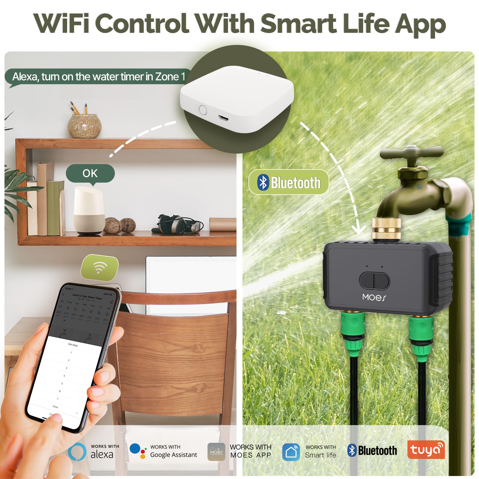 MOES WiFi Smart Sprinkler Timer 2 Zone - Brass Inlet & Outlet, Programmable Garden Hose Water Timer, Alexa-Compatible Irrigation System for Lawn, Yard & Outdoor Plants | Perfect for Automated Watering & Smart Home Integration