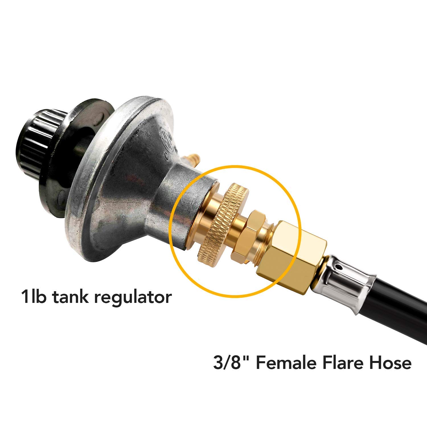 WADEO Portable 1LB Propane Tank Regulator Adapter - 3/8 Inch Female Flare Thread Connector for Camping Stove, Heater, Burner, Fire Pit | Perfect for Outdoor Cooking, Backpacking & Emergency Preparedness