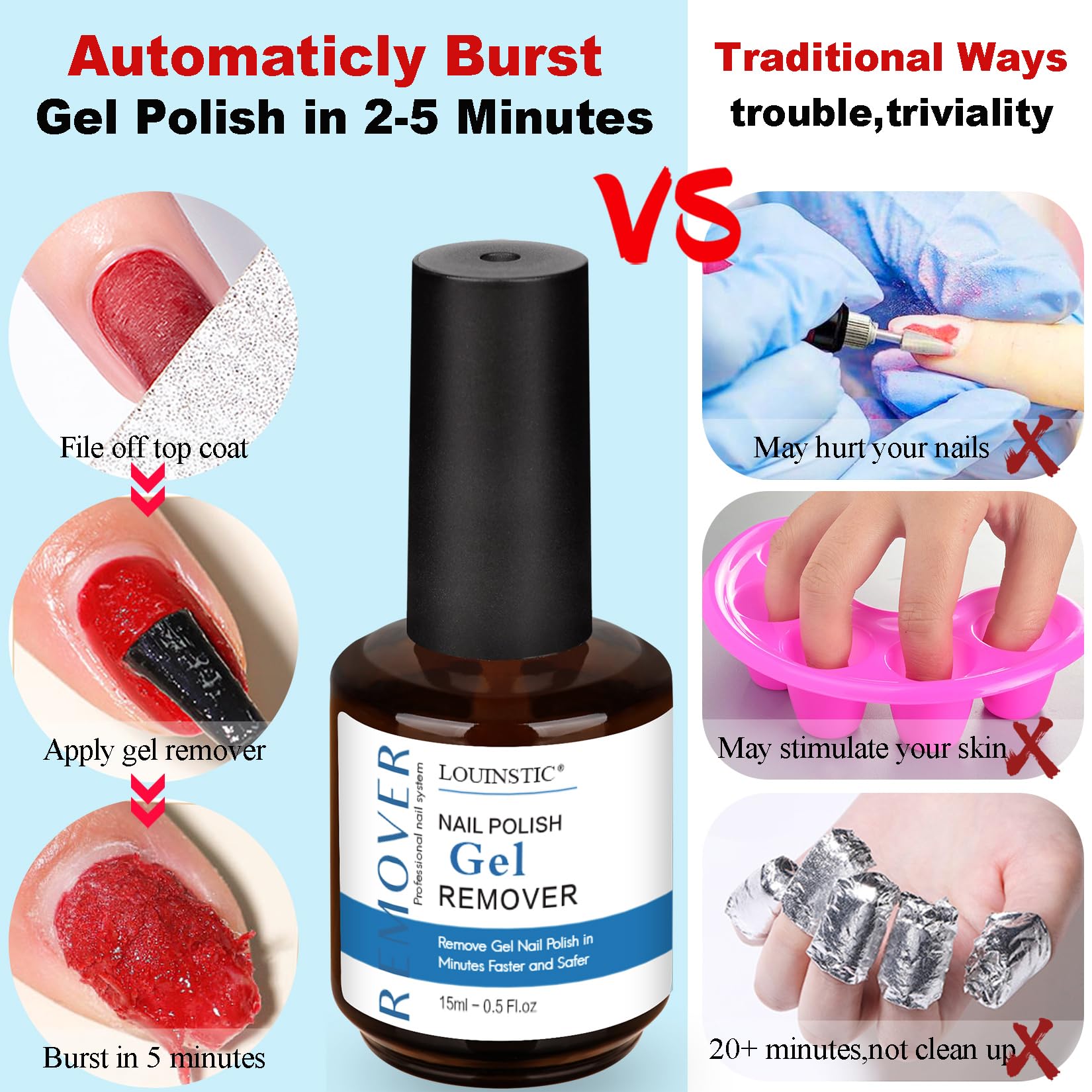 Professional Gel Nail Polish Remover Kit - 2 Manicure Tools & Nail File Included, No Soak or Wrap Needed for Quick At-Home Removal | Perfect for DIY Nail Care, Salon-Style Results & Gel Polish Maintenance