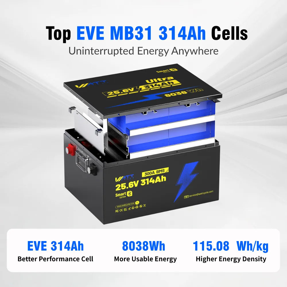 24V 314Ah Ultra Lightweight Lithium Battery with Bluetooth - Perfect for Solar Power Systems, RVs, Marine & Off-Grid Applications