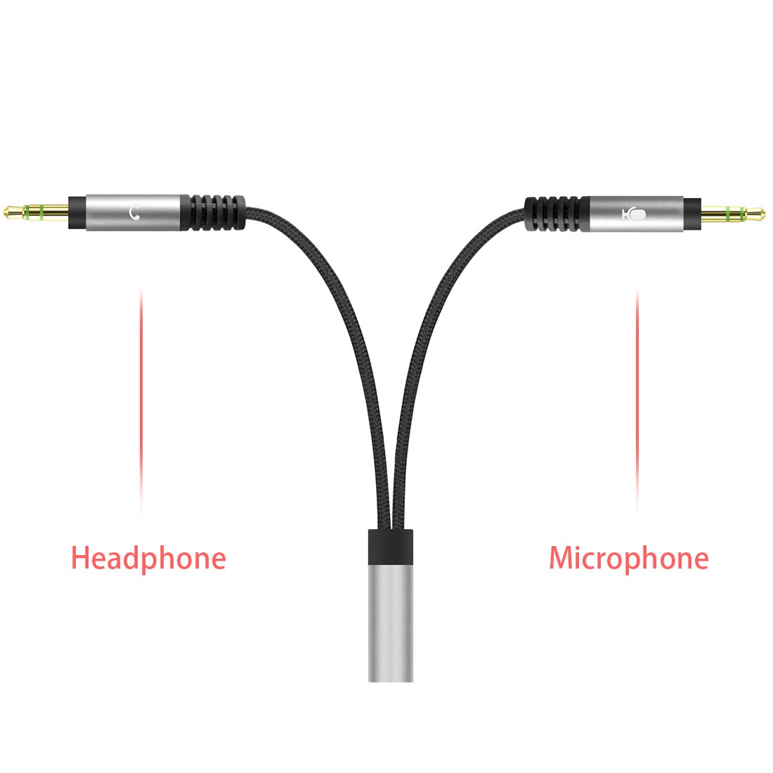 GEEKRIA 3.5mm Headphone Splitter Cable - Nylon Braided Y Adapter for PC, Laptop, Computer (2 Male to 1 Female) - Share Audio with Friends for Gaming, Music & Movies