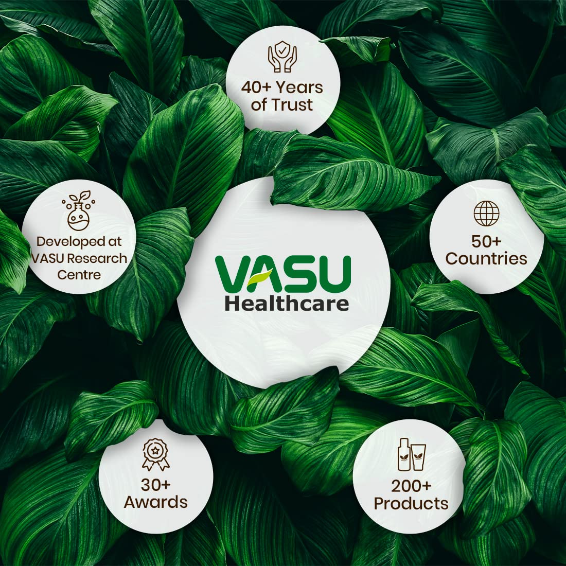 VASU R&G Face Wash 75ml - Gentle Exfoliating Cleanser for Brightening Skin | Removes Dead Skin Cells & Reduces Pigmentation | Reveals Healthier, Younger-Looking Complexion | Unisex Skincare | Perfect for Daily Use & Travel