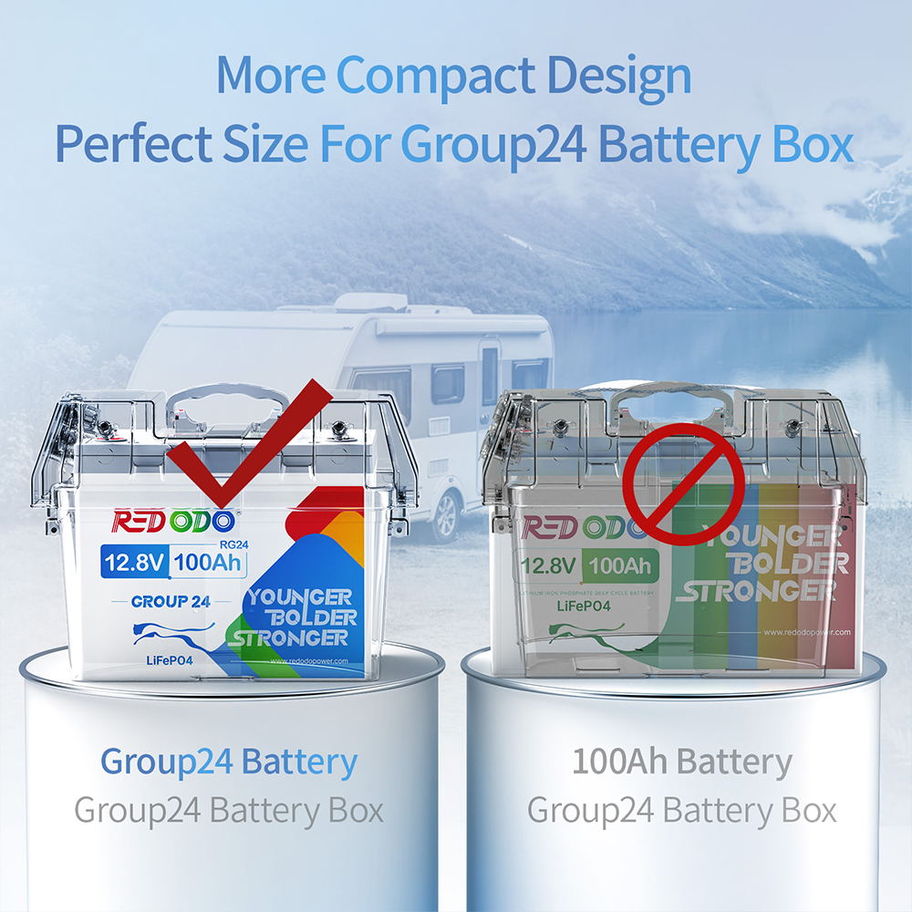 Like New Redodo 12V 100Ah Group24 LiFePO4 Battery | 1.28kWh & 1.28kW Deep Cycle Lithium Iron Phosphate Battery | Perfect for RVs, Solar Systems & Marine Applications