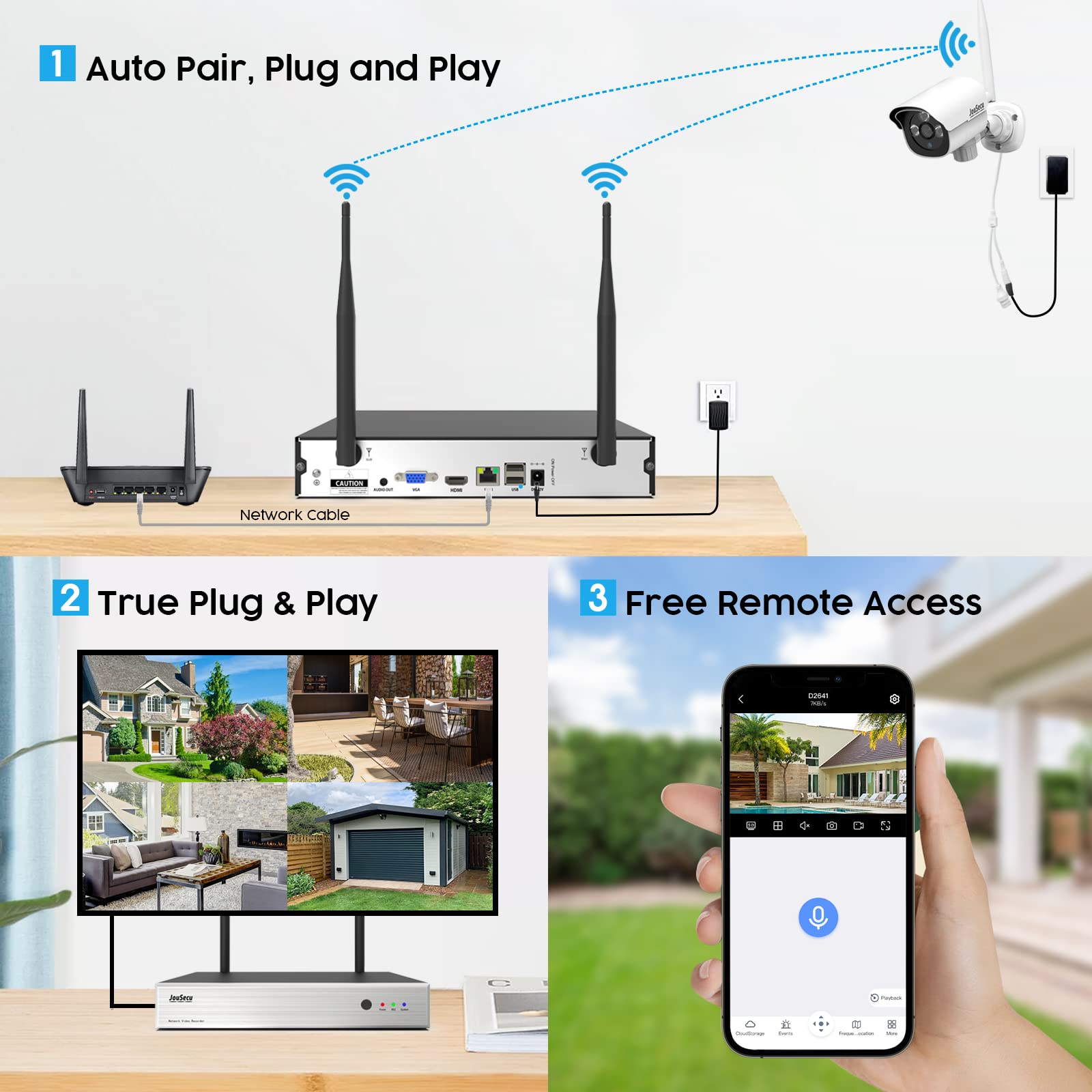 Wireless 1080P HD Security Camera System with 1TB Hard Drive - 8CH NVR Kit & 4 Weatherproof Bullet IP Cameras | Plug & Play Setup | Night Vision | Ideal for Home, Store & Office Surveillance | Indoor/Outdoor Protection