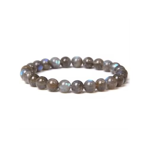 Labradorite (Stone of Mysticism)