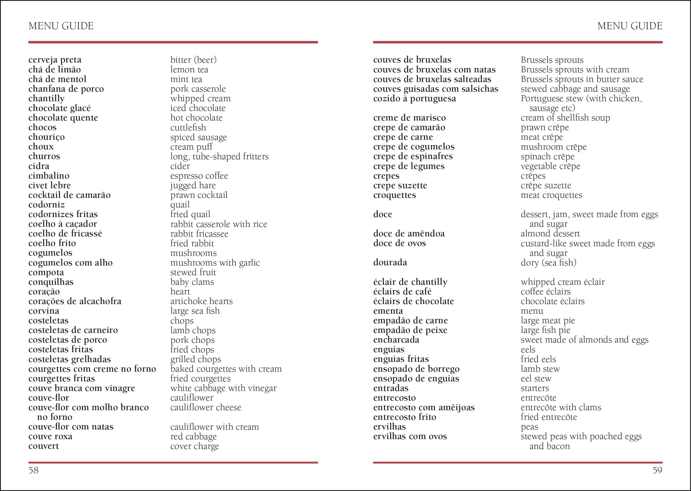 Portuguese Phrase Book & Travel Guide - Essential Phrases for Brazil, Portugal & More | Perfect for Tourists, Business Travel & Language Learning