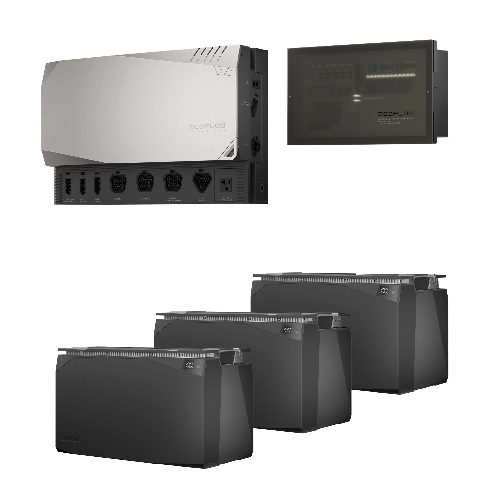 EcoFlow 15kWh Solar Power Kit - Portable Home Battery Backup System for Off-Grid Living, RV Camping & Emergency Power Outages