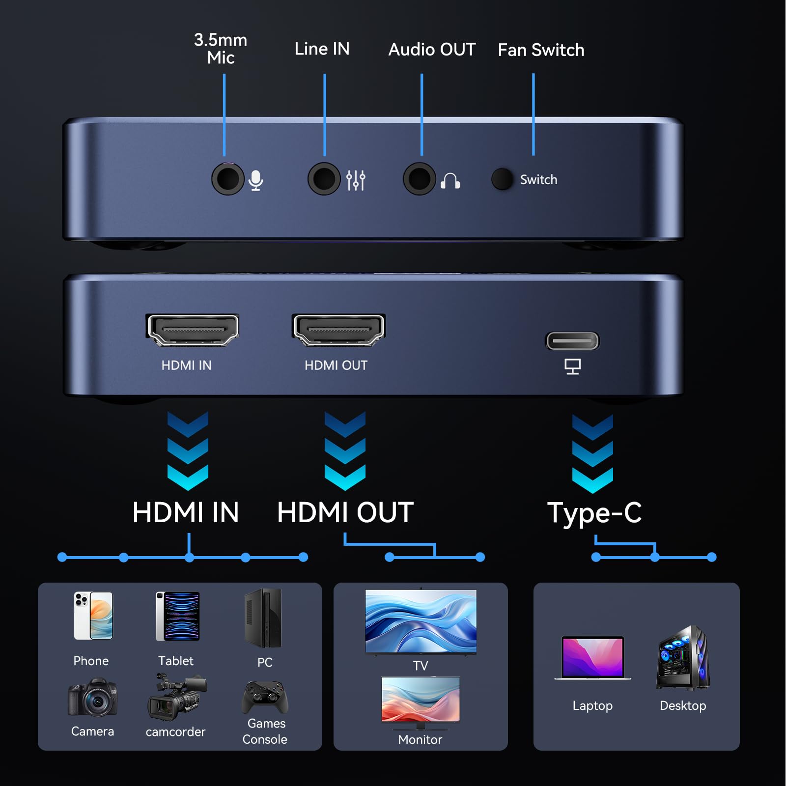 ANYOYO 4K 60FPS HDMI Capture Card with HDR & VRR Passthrough - Ultra Low Latency Video Capture Device for PS5, Xbox Series X/S, Switch, PC & Mac - Perfect for Game Streaming, Live Broadcasting & Video Recording