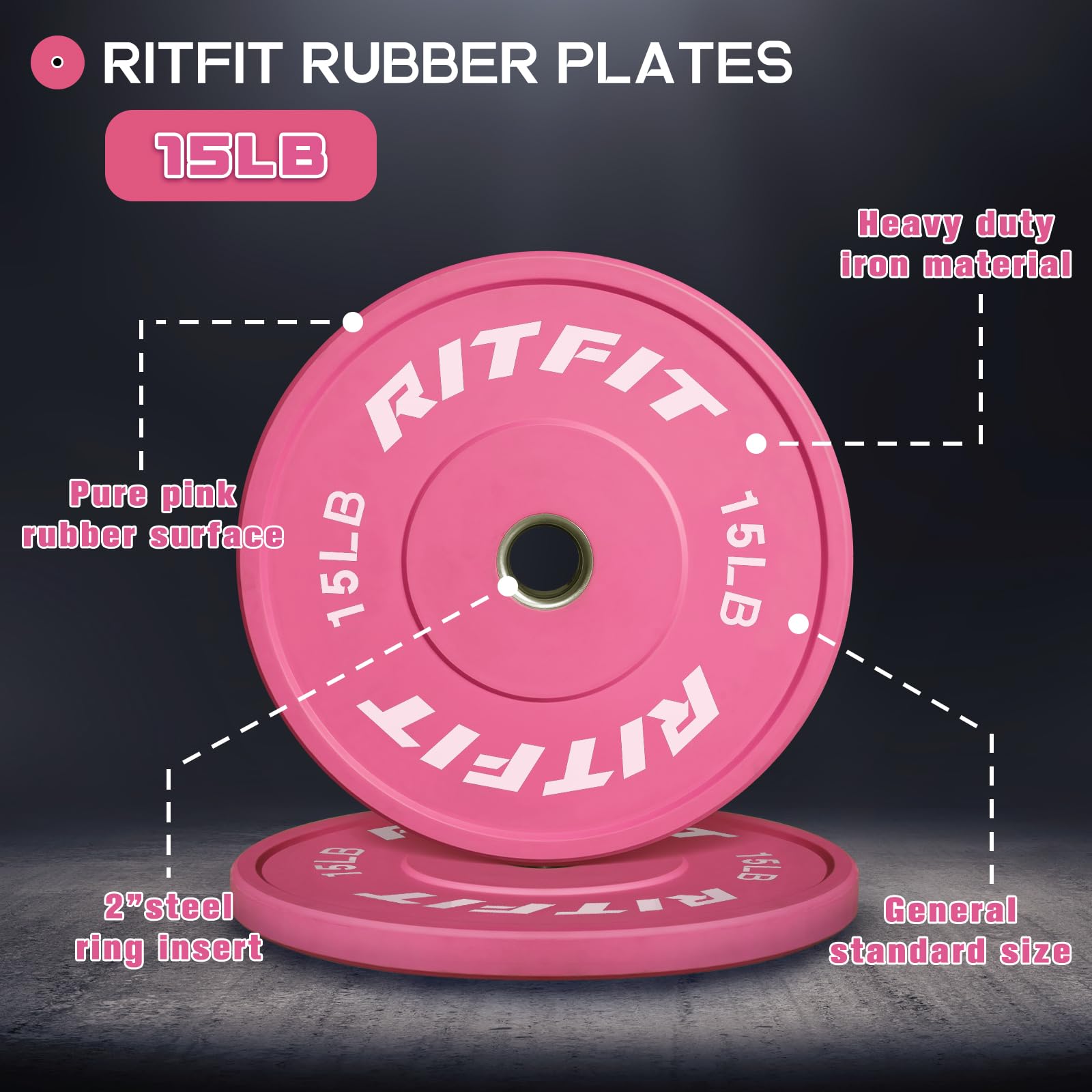 RITFIT 2 Inch Olympic Barbell Bumper Plates with Steel Insert - Pink Weight Plates for CrossFit, Powerlifting & Home Gym Workouts - Perfect for Deadlifts, Squats & Strength Training