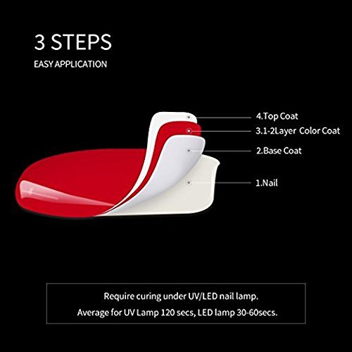 GirlyDream 6 Color Gel Nail Polish Set with Base & Top Coat - 36W Fast Curing LED Nail Lamp - Complete Starter Manicure Kit for Home & Salon Nail Art (#014) - Perfect for DIY Nails, Professional Salons & Gift Giving