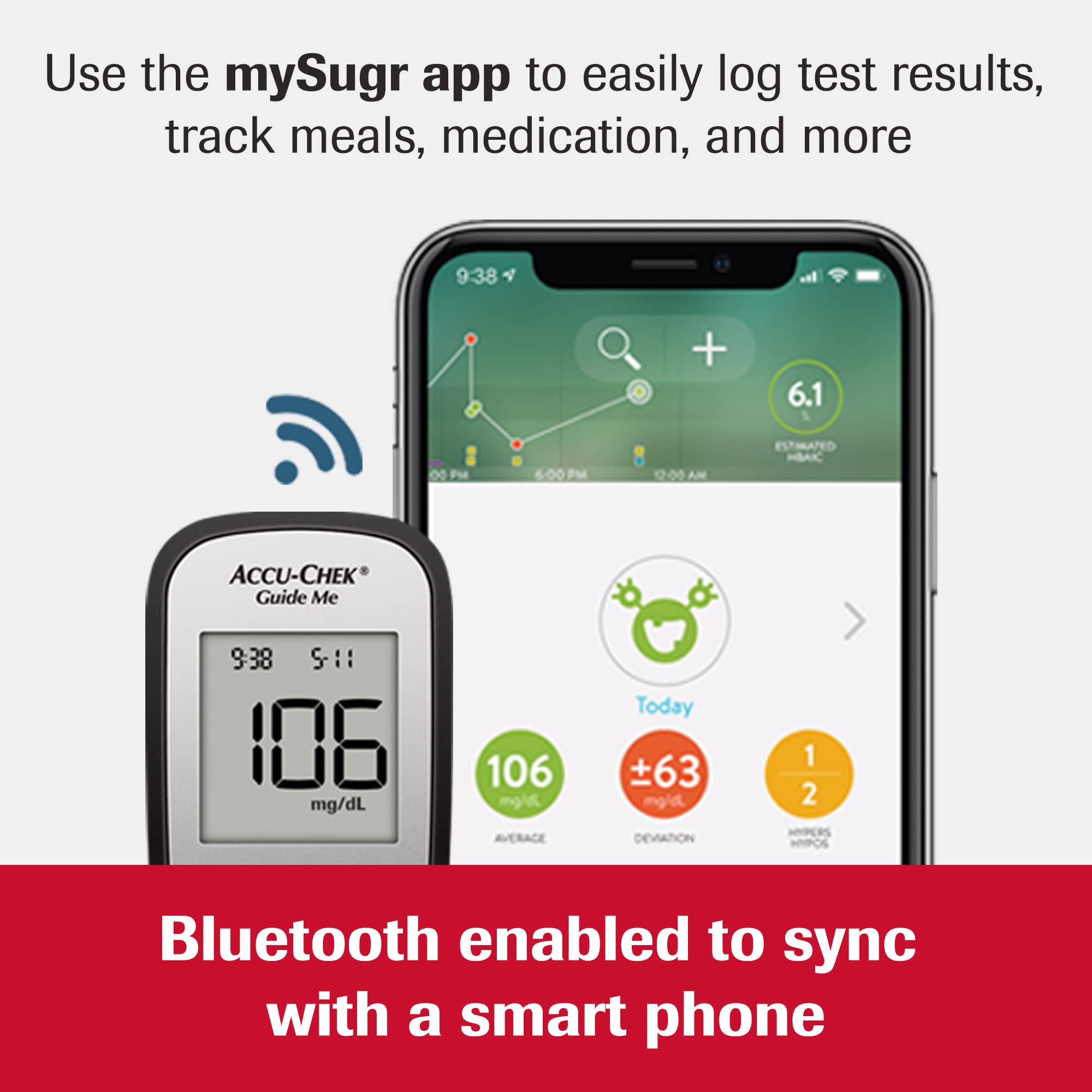 Accu-Chek Softclix Glucose Monitor Kit for Diabetes - Blood Sugar Testing Meter with Lancing Device, 110 Lancets & 100 Test Strips | Home Use for Daily Glucose Monitoring & Diabetes Management
