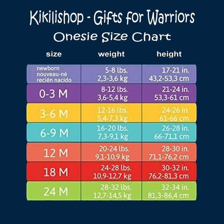 Personalized Heart Warrior CHD Baby Bodysuits - CHD Awareness Infant Clothes & Heart Surgery Gifts for Moms - Get Well Soon Care Package - Heartiversary Outfit for CHD Babies - Perfect for Hospital Visits, Recovery & Special Occasions