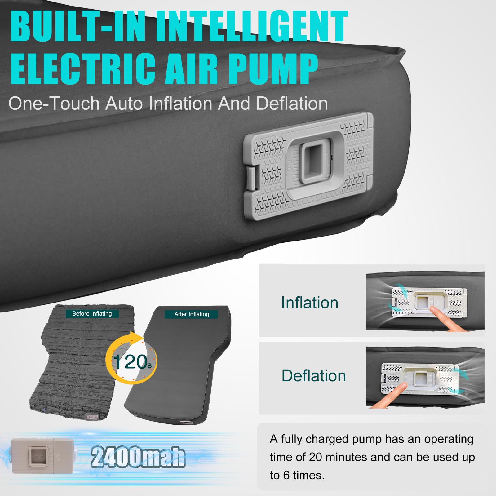 **Tesla Model Y Camping Air Mattress with Built-in Electric Pump - 3.93