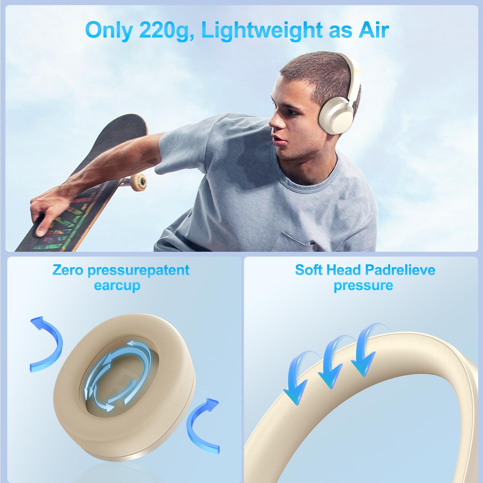 Premium Wireless Noise Cancelling Headphones with Bluetooth 5.0 - Over Ear Headset with Built-in Mic, 65H Playtime & Crystal Clear Calls - Comfort Fit for Travel, Work & Gaming (Beige)