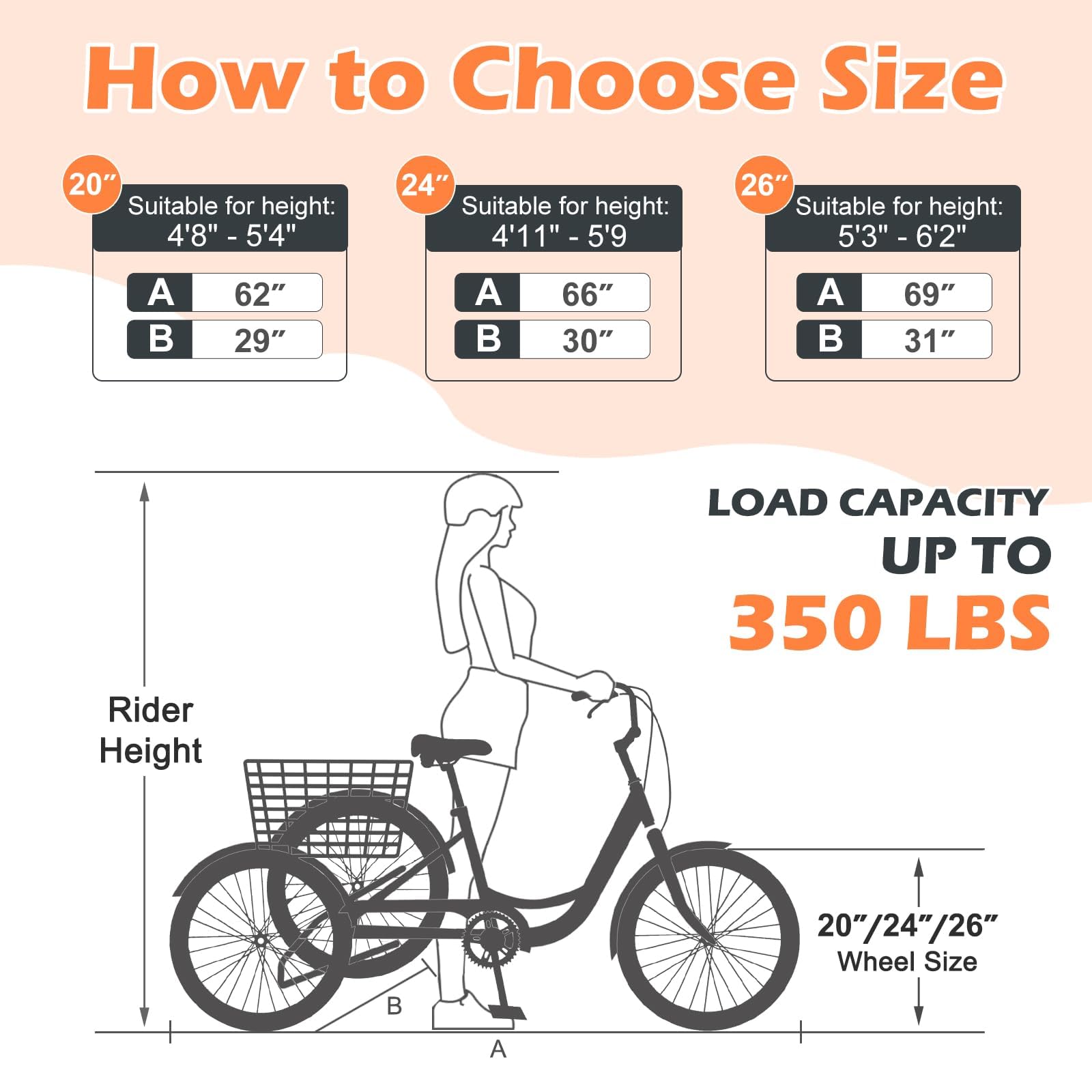 MOONCOOL Adult Tricycle 3-Wheel Bicycle with 7-Speed Gears, 20/24/26 Inch Wheels & Storage Basket - Comfortable 3-Wheeled Bike for Seniors, Women & Men - Perfect for Grocery Shopping, Park Rides & Daily Commuting