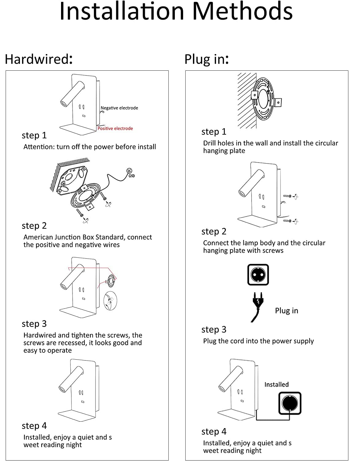 ZEROUNO Plug in Wall Light - LED Bedside Sconce with USB Port & Switch, 3000K Warm White, Wall Mounted Reading Lamp for Bedroom, Living Room, Dorm, Nursery (Easy Installation, Energy Efficient)