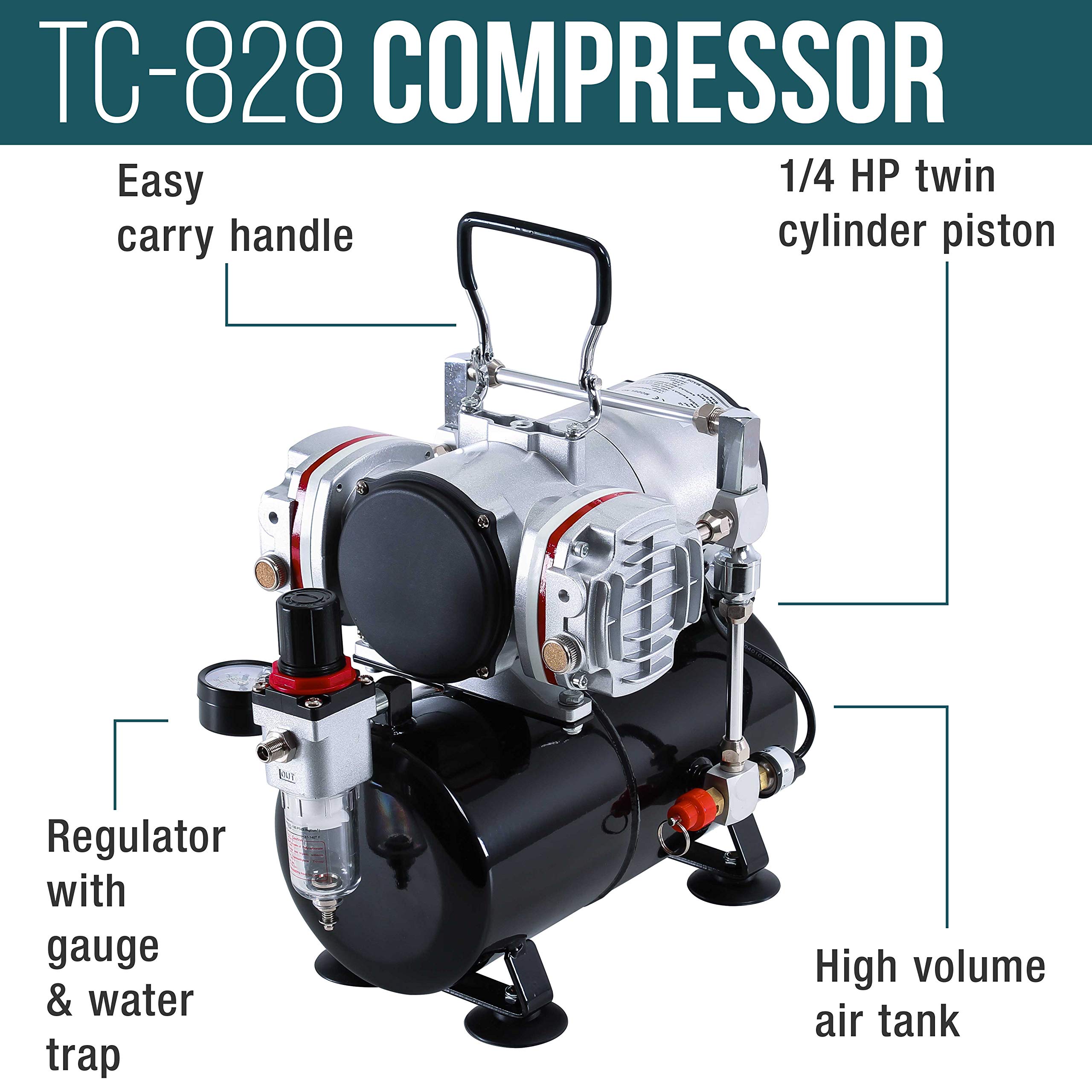 Master Airbrush S62 Professional Airbrush Kit with TC-828 Twin Piston Air Compressor - Perfect for Model Painting, Cake Decorating & DIY Crafts