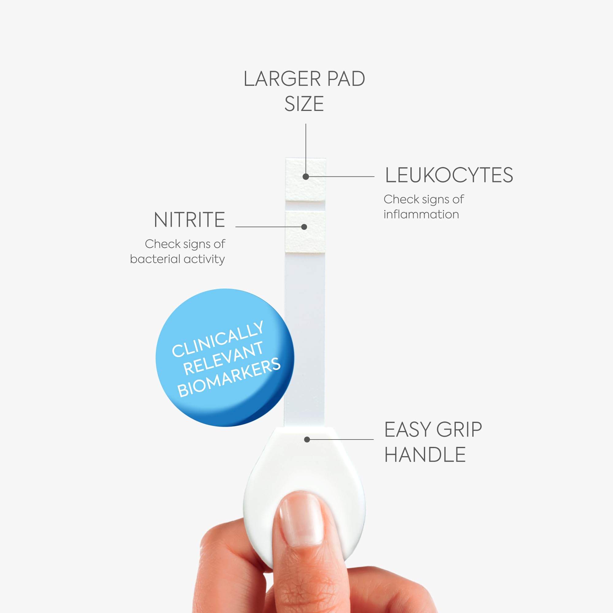 Diagnox UTI Test Strips for Women & Men - Fast & Accurate Urinary Tract Infection Test Kit with Clean Grip Handle - Results in 2 Minutes - FSA/HSA Eligible (6 Count) - Home Health Monitoring for UTI Symptoms & Prevention
