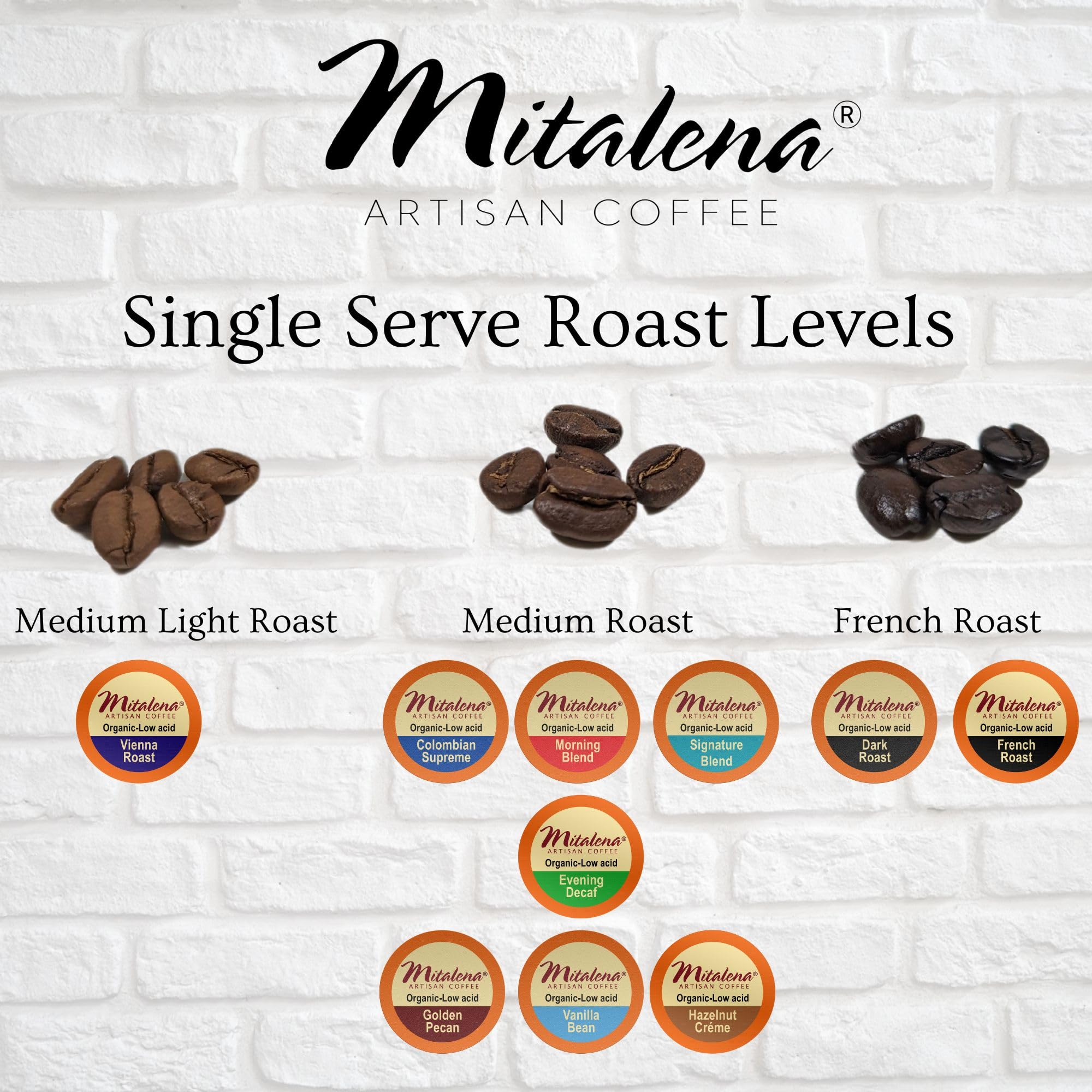 Mitalena Artisan Coffee Variety Pack - 72 Low Acid Organic Coffee Pods, Compatible with Keurig K Cup Coffee Maker - 6 Gourmet Flavors - Small Batch Artisan K Cups - Perfect for Home, Office & Gifts