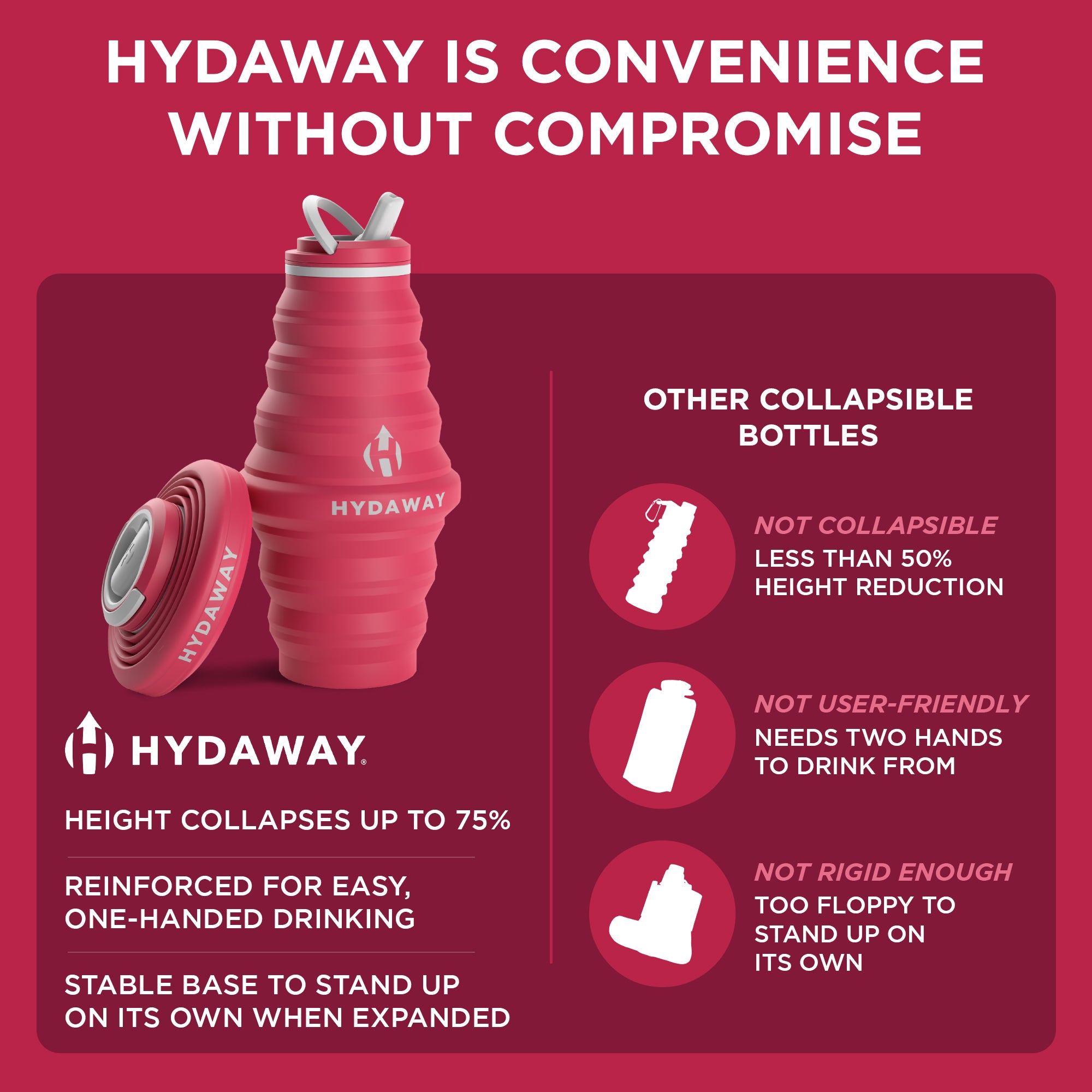 25oz Collapsible Water Bottle - Leak Proof, BPA Free, Portable & Reusable for Hiking, Travel, Gym & Outdoor Activities