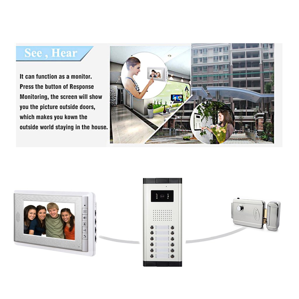 AMOCAM 4-Household Video Intercom System with 7