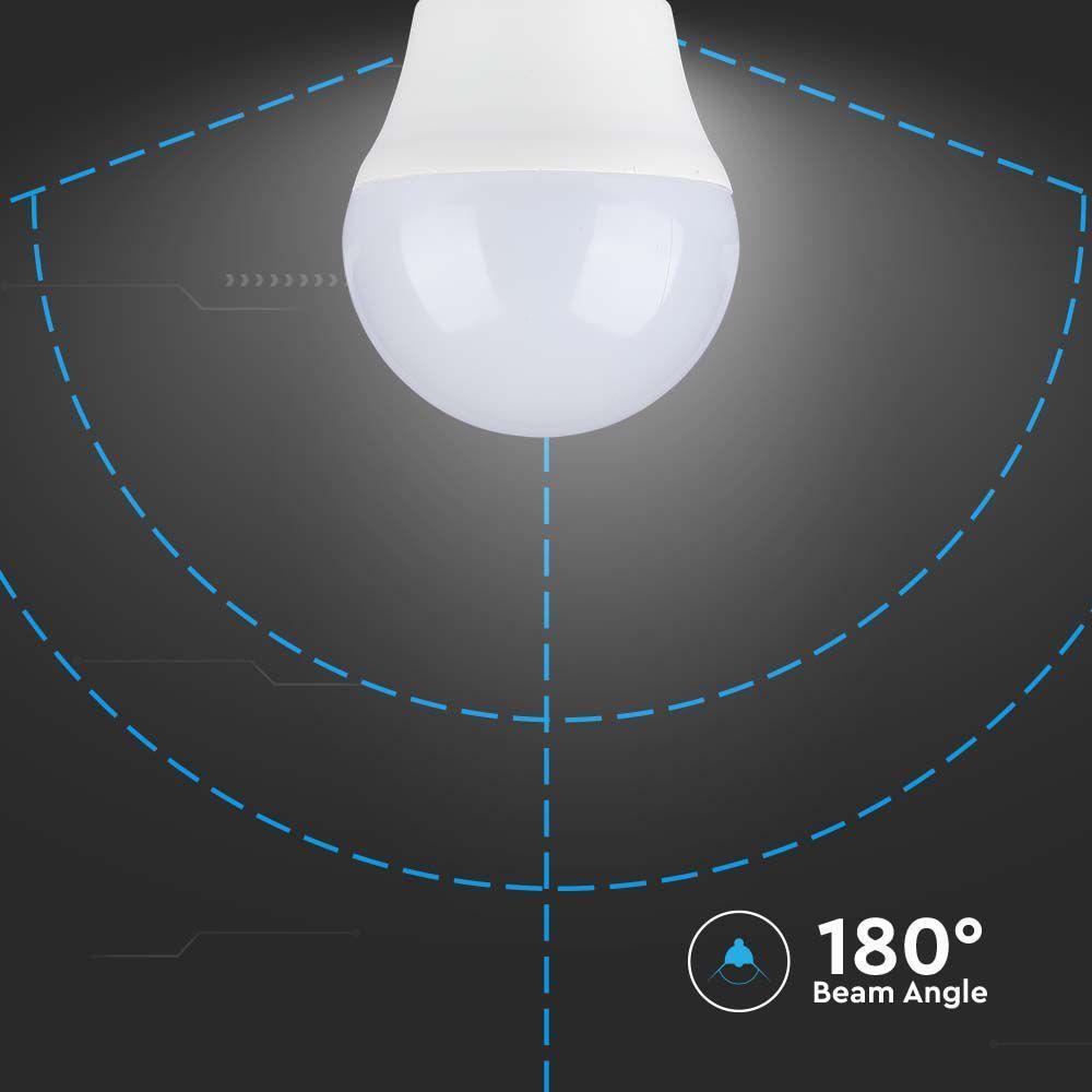 4.5W E27 LED Light Bulb Non-Dimmable - 40W Equivalent Bright White Bulb for Home, Office & Indoor Lighting