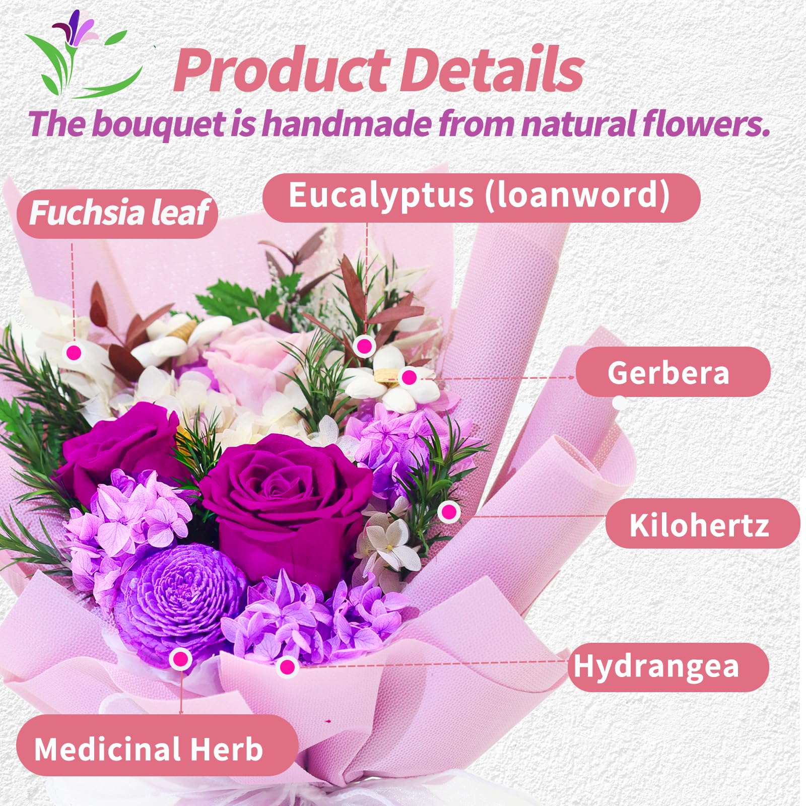 VTJMB Preserved Flower Bouquet - Long Lasting Roses for Women, Birthday & Anniversary Gifts - Perfect for Home Decor, Wedding Centerpieces & Romantic Surprises