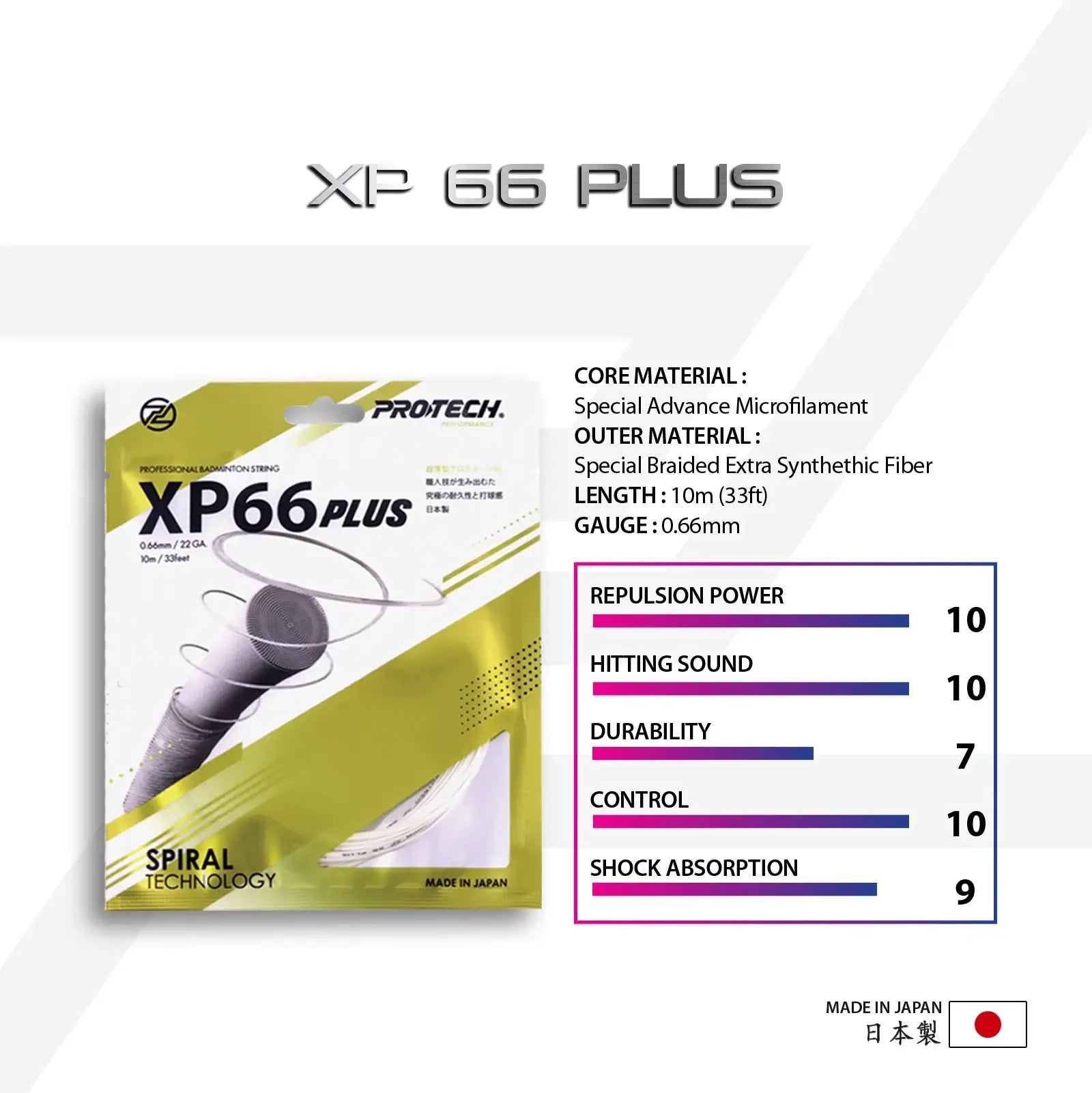 PROTECH XP66Plus High-Performance Tennis String - Durable & Control for Competitive Play | Perfect for Tournaments & Training Sessions
