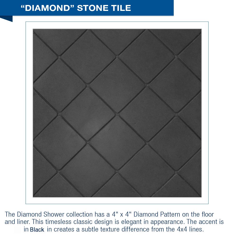 Alcove Portland Cement Sistine Stone & Diamond Stone Accent - DIY Shower Remodel Kit for Bathroom Renovation | Waterproof Tile Backer Board for Wet Areas