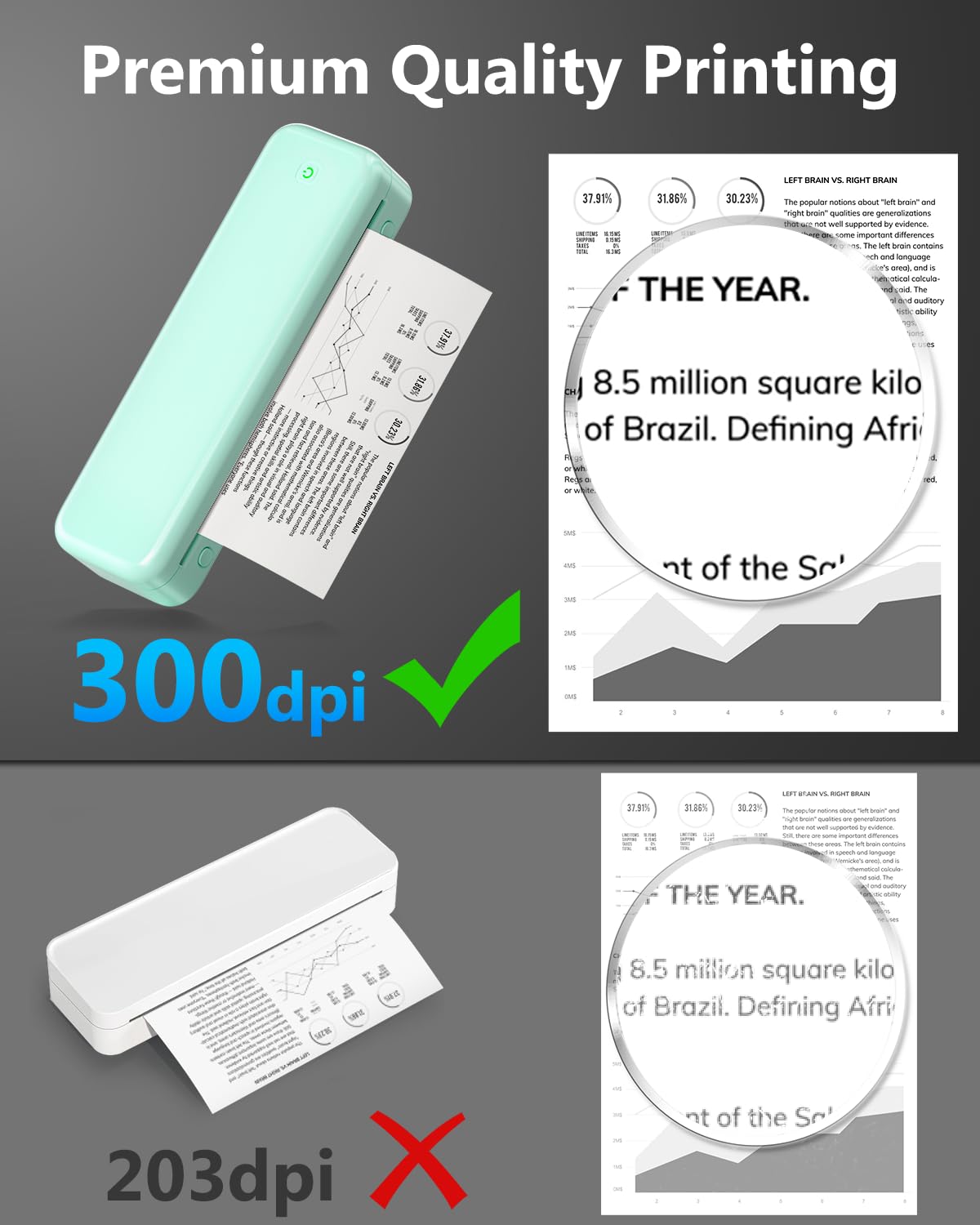 Itari Inkless Thermal Printer - Portable Wireless A4 Printer for Phone & Laptop | Mobile Printing with 1 Roll Thermal Paper | Perfect for Travel, Home Office & School Use