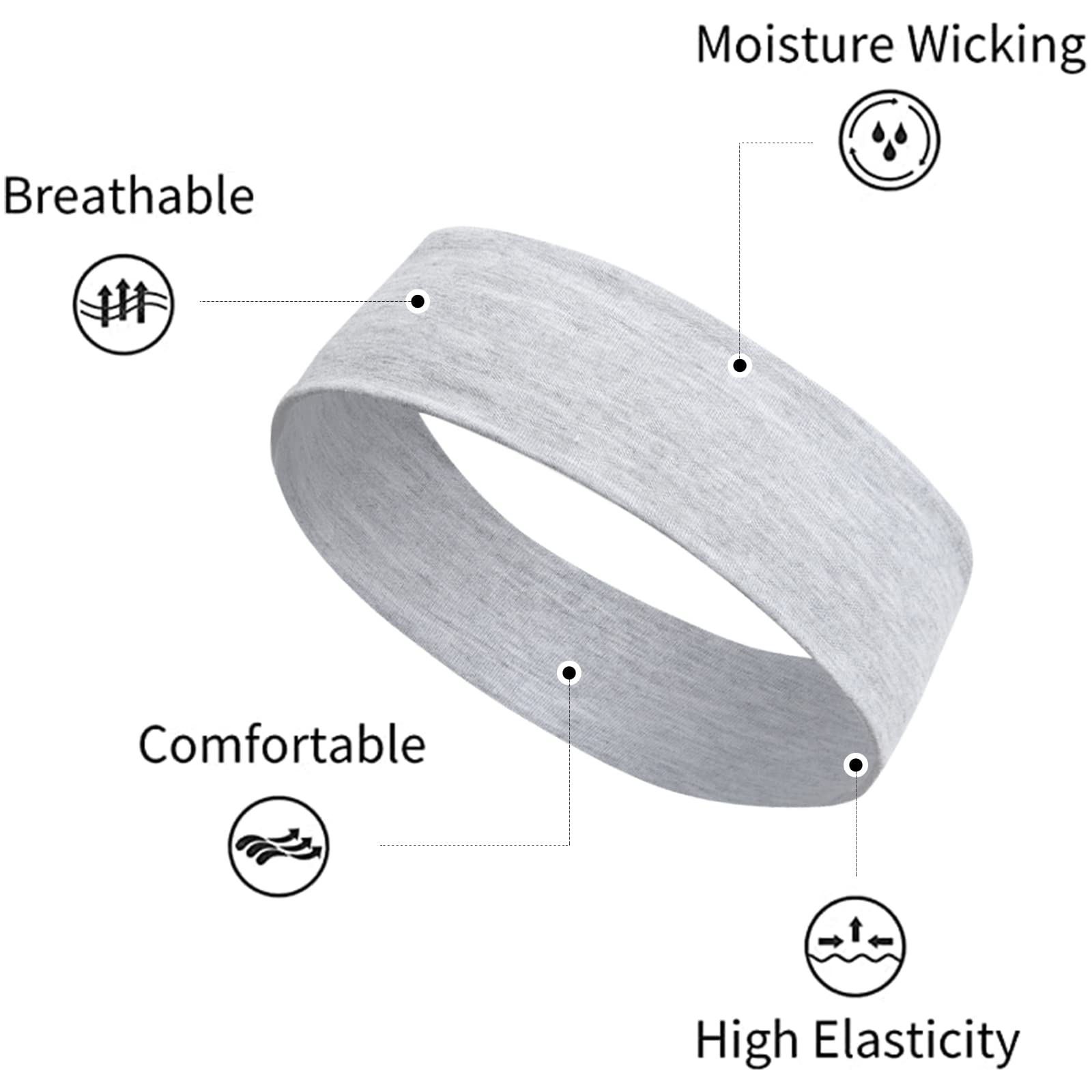Women's Stretchy Non-Slip Headbands for Yoga, Workouts & Everyday Wear - Thick Sweatband Hair Accessories in White & Black | Gym, Running, Sports & Fashion Use