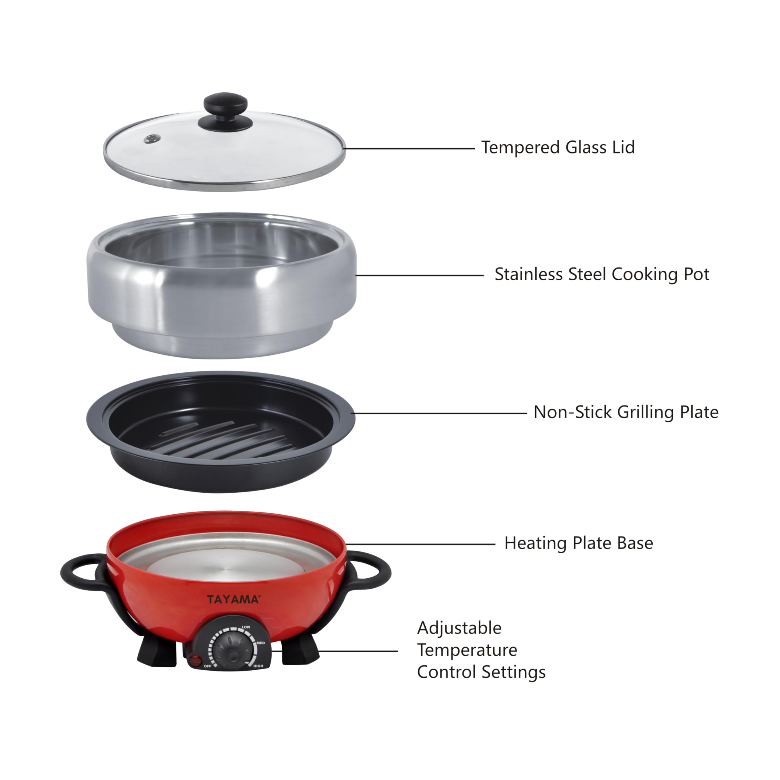 Tayama TRMC-40RS 3Qt Red Electric Multi-Cooker with Stainless Steel Pot - Shabu Shabu, Hot Pot, Grill & More for Home Cooking & Party Entertaining
